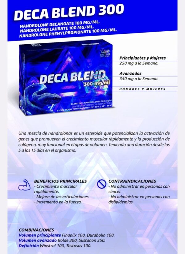 BRITISH DISPENSARY DECABLEND 300MG